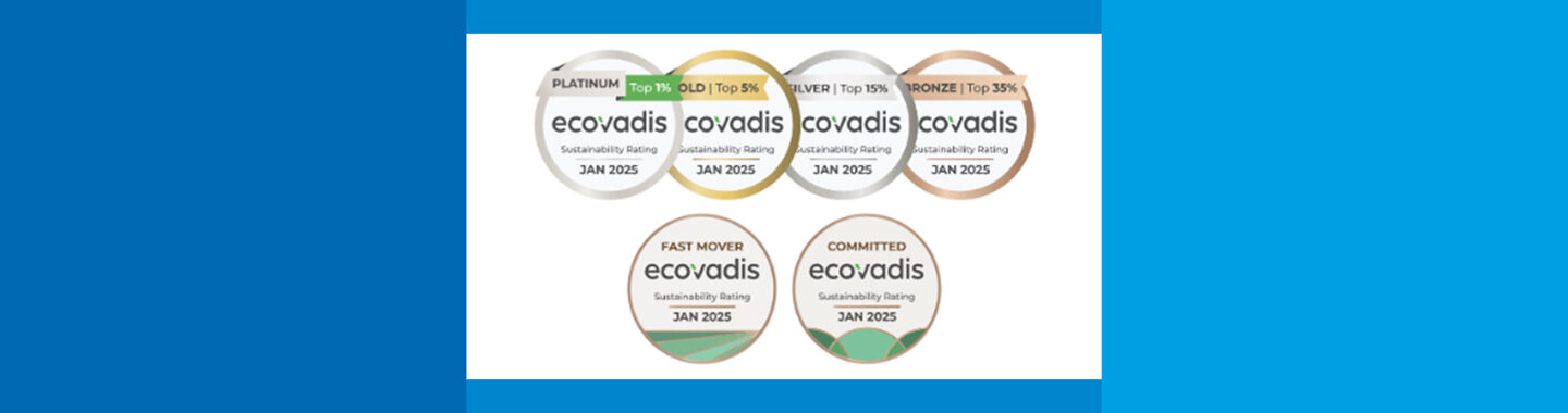 PPP-headerbeeld-EcoVadis