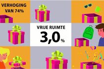 PPP vrije ruimte
